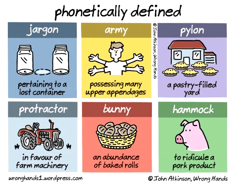 phonetically-defined-jargon